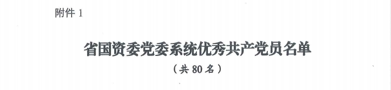 喜报！“两优一先”，他们获表彰